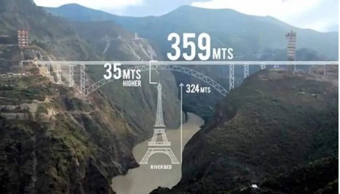 Chenab Bridge