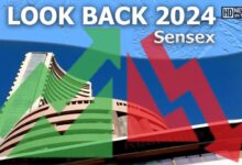 look back - sensex - HDNews