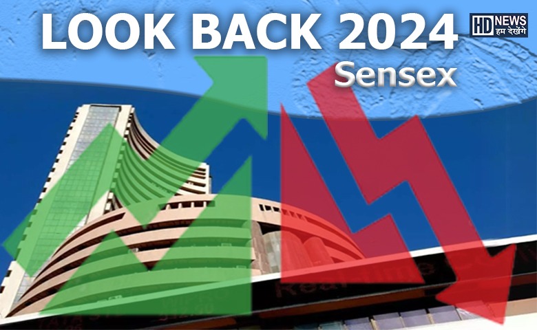 look back - sensex - HDNews